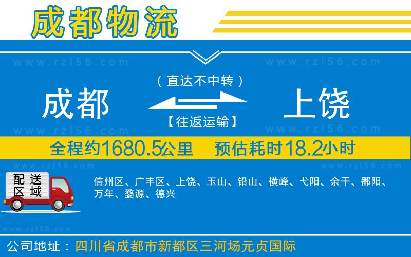 成都到上饒貨運(yùn)公司