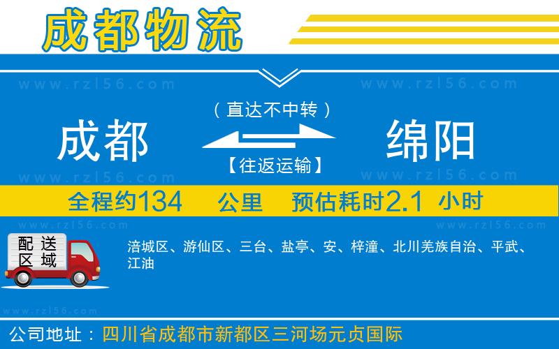 成都到綿陽(yáng)物流公司