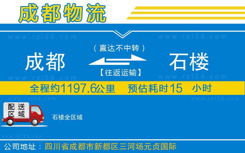 成都到石樓貨運專線