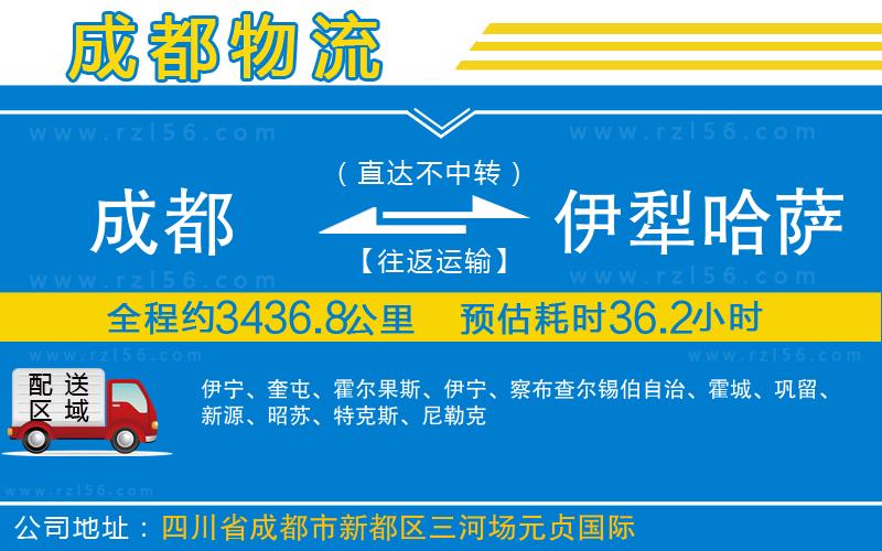 成都發(fā)伊犁哈薩克自治州貨運公司