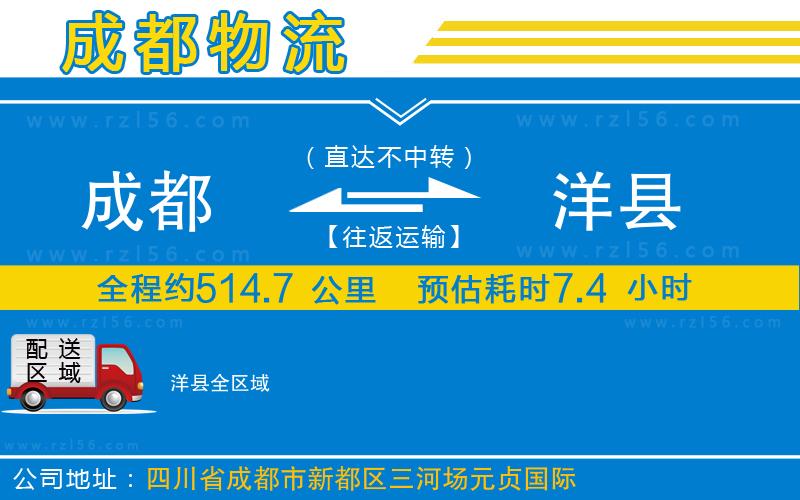 成都到洋縣貨運(yùn)專線