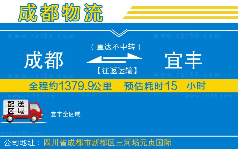 成都到宜豐貨運(yùn)