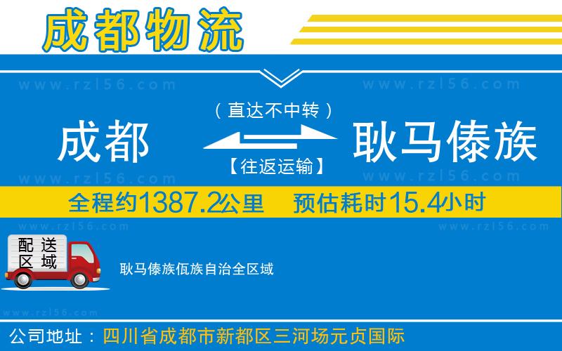 成都至耿馬傣族佤族自治專(zhuān)線(xiàn)