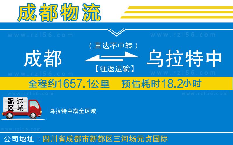 成都至烏拉特中旗貨運