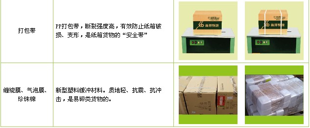 成都到隴南物流公司